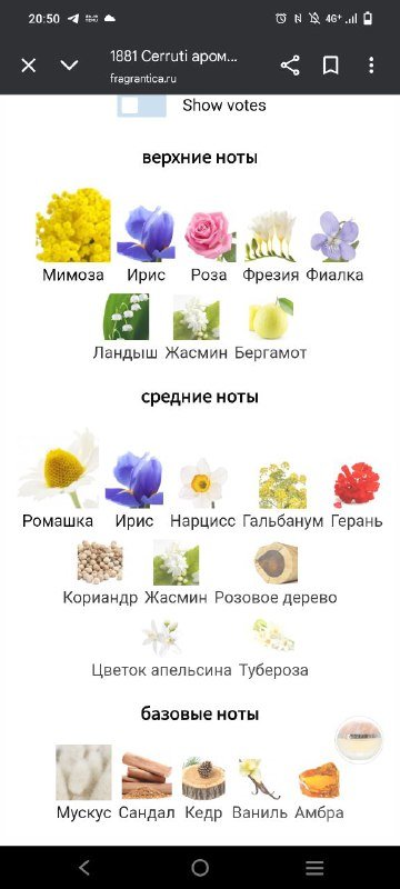 Духи Cerruti 1881 50мл оригинал 2