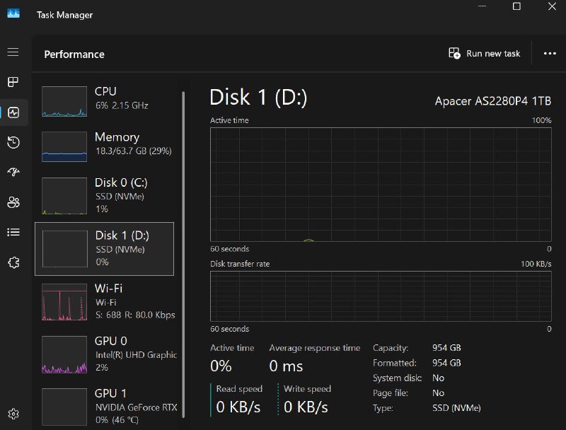 Lenovo Legion 5 16IRX9 ноутбук DualSense в подарок 6