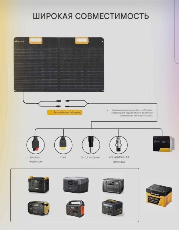 Панель 100 W складная, солнечная батарея 2