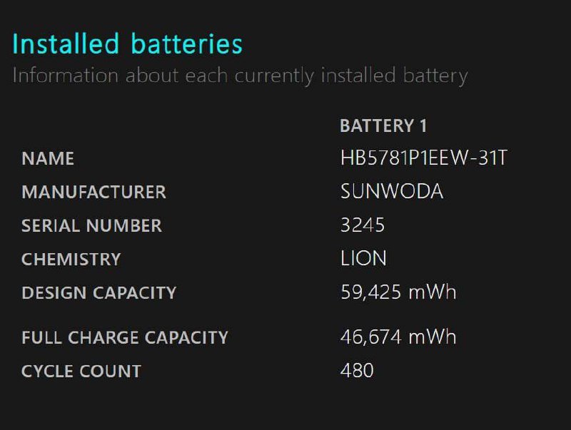 Ноутбук Huawei MateBook 14s 2022 мятный 16GB RAM 7