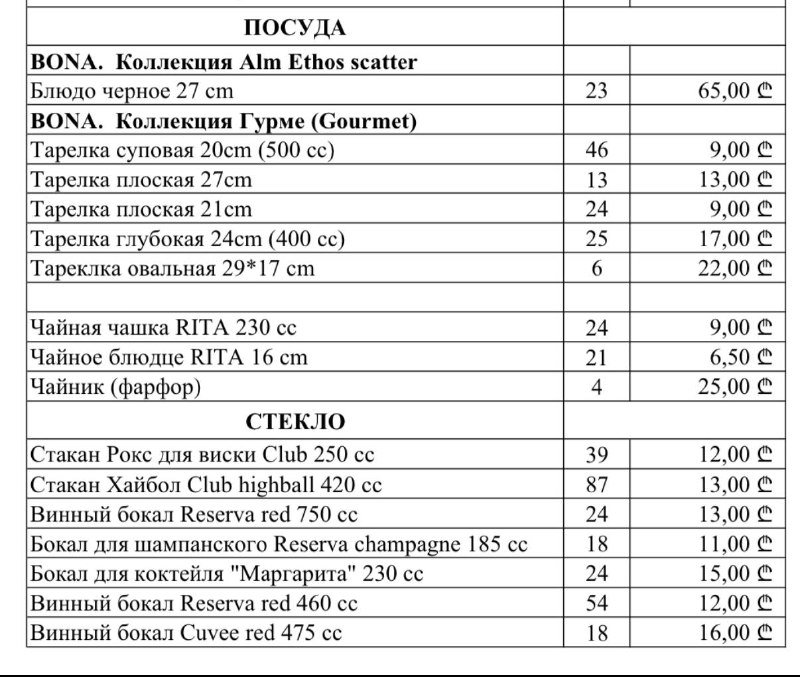 Посуда коллекции Alm Ethos scatter, Gourmet, стекло для напитков