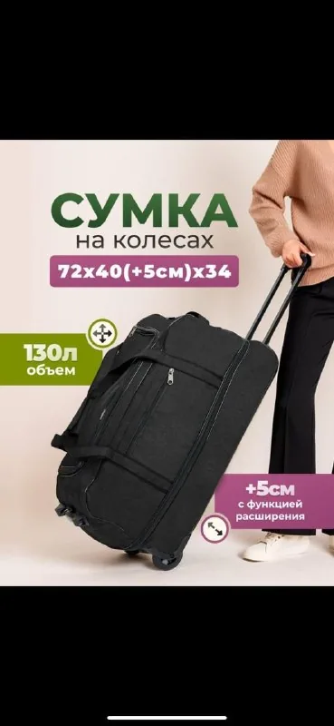 Барсетка, сумочка, рюкзак, дорожная сумка на колесах 1