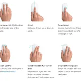 Apple Magic Mouse 3
