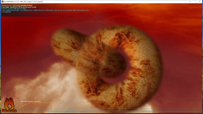 Видеокарта AMD Radeon RX 6600 Gigabyte Eagle 8GB 6