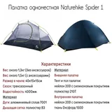 Легкая палатка Naturehike 2