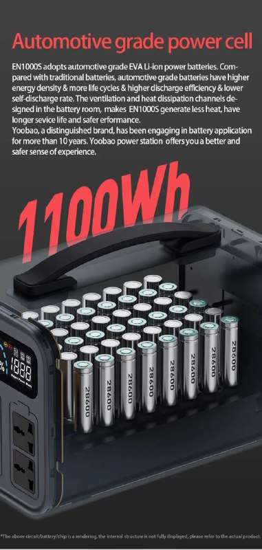 Yoobao EN1000S – Мощная портативная электростанция 1000W 7