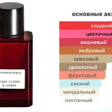 Аромат Banana Republic Dark Cherry & Amber 75 мл 3
