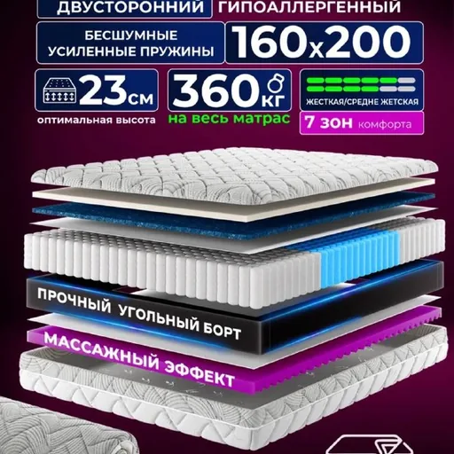 Матрас
