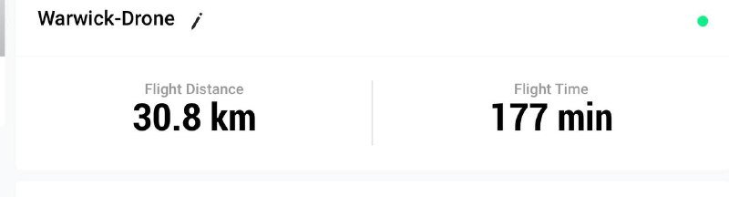 Квадрокоптер DJI Mini 2, бесперебойник APC Easy UPS, электро-гитара Strandberg, звуковая карта Universal Audio, вокальный микрофон Beyerdynamic 2