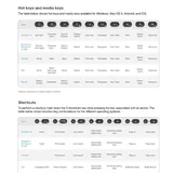 Беспроводная клавиатура Logitech K780 6