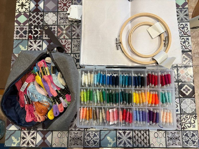 Мулине для творчества, вышивки, плетения, водорастворимый флизелин, пяльцы