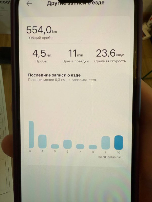 Электросамокат Navee Electric Scooter 4