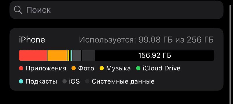 iPhone 15 Pro 256GB с оригинальным кабелем 3