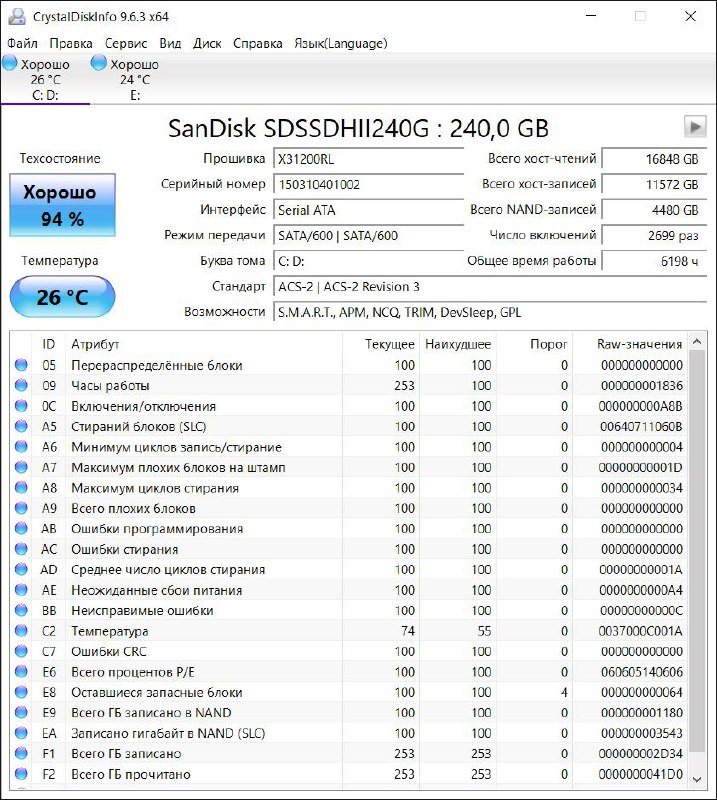 SSD SanDisk Ultra 2 240 GB 3