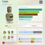 Orto Parisi Viride perfume 3