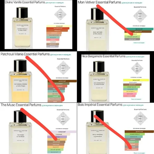 Пробники духов Essential Parfums