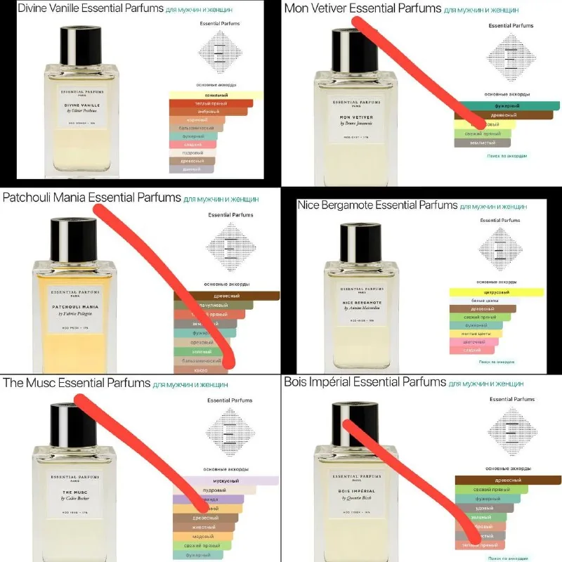 Пробники духов Essential Parfums 1