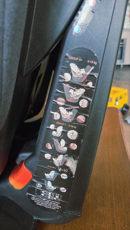 Детское автокресло от 0 до 25 кг 2