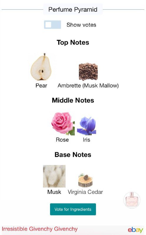 Оригинальные женские парфюмы и мисты для тела 2