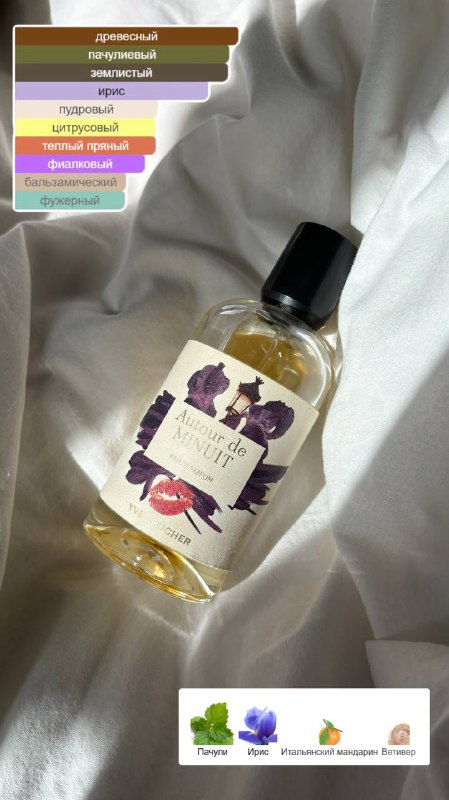 Floral Musk Attar Collection, Lovely Chèrie, Autour de Minuit 3