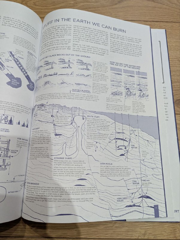Thing Explainer book by Randall Munroe 4
