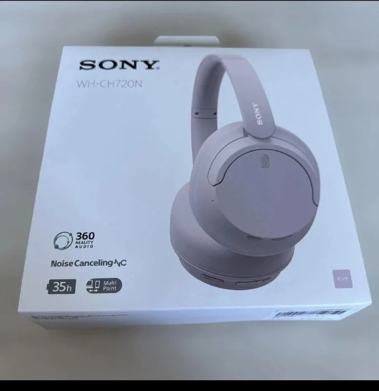 Sony WH-CH720N наушники 1