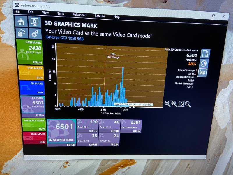 Видеокарта GTX 1050 2GB, блок питания Evesky 460W 6