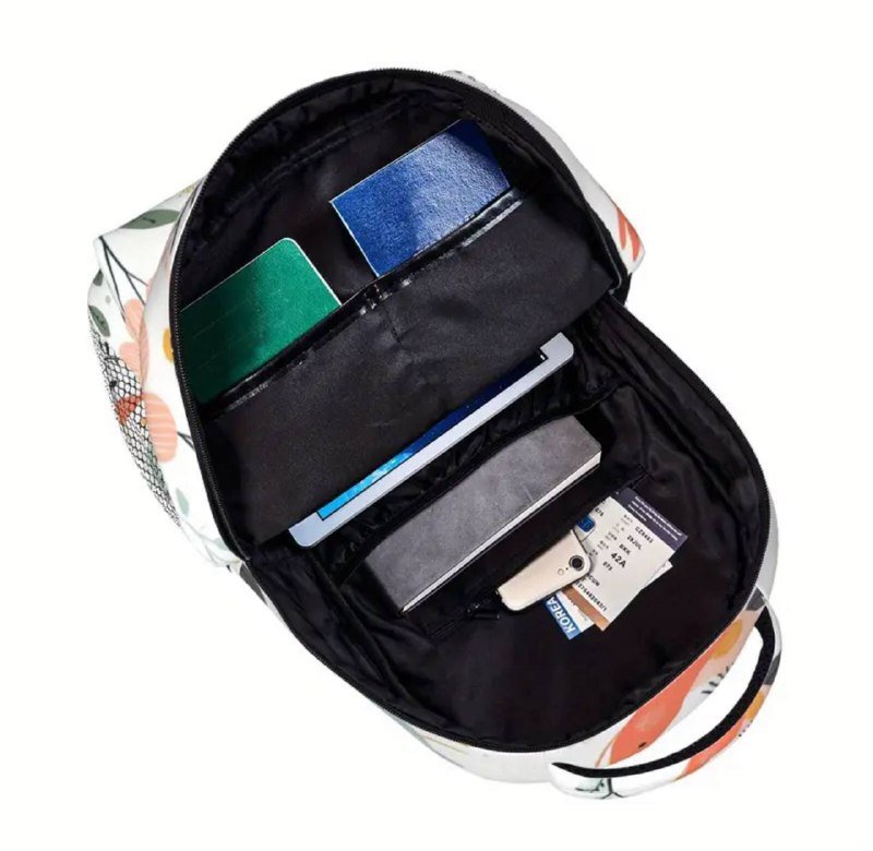 Рюкзак для школы и прогулок 5