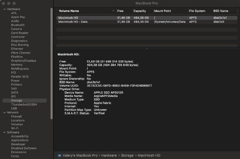 MacBook Pro 16" M1 16GB 512GB 5