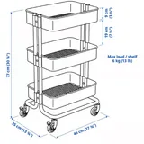 Тележка IKEA 4