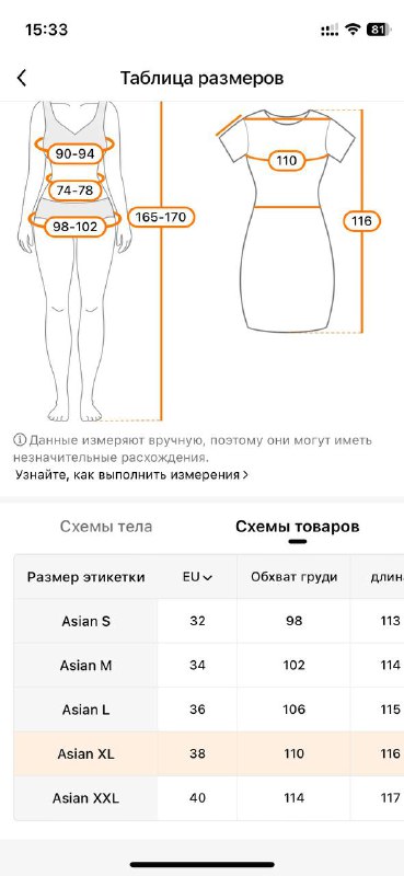 Черное летнее платье плюс сайз 6