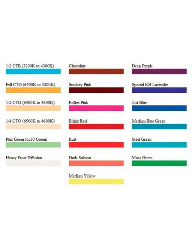 Набор гелевых фильтров для накамерных вспышек 2