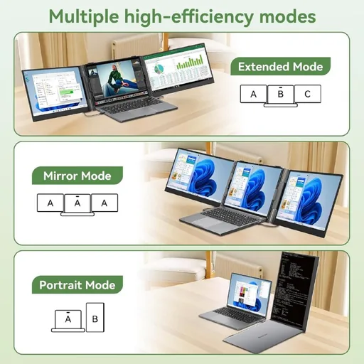 Blackview DCM8 Triple Laptop Screen Extender