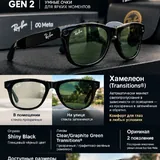 Очки Ray-Ban Meta Wayfarer Headliner 2 Gen 1