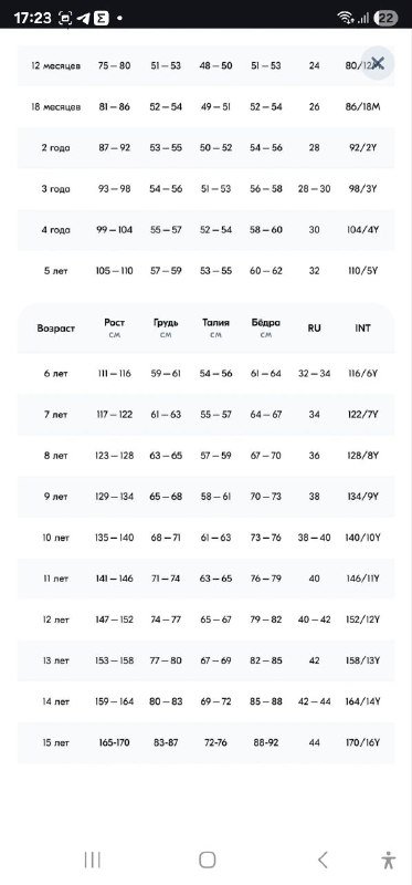 Карнавальный костюм Кли для детей 10 лет 5
