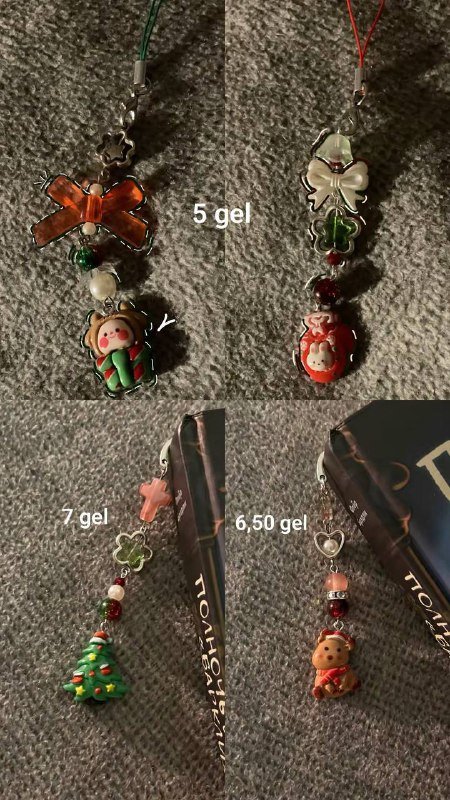 Новогодняя коллекция украшений 2