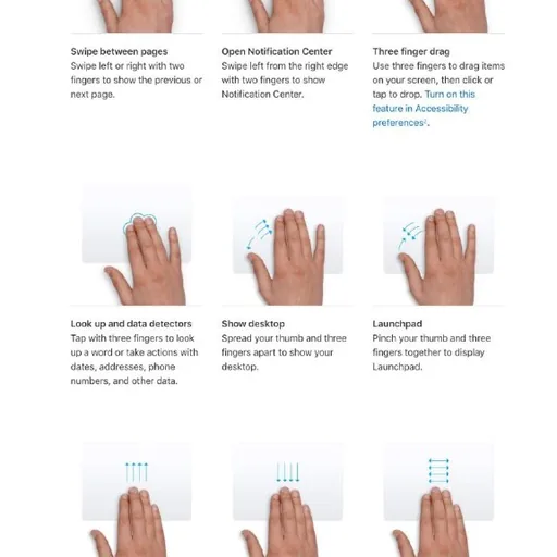 Apple Magic Trackpad 3 MXKA3AM/A A3120