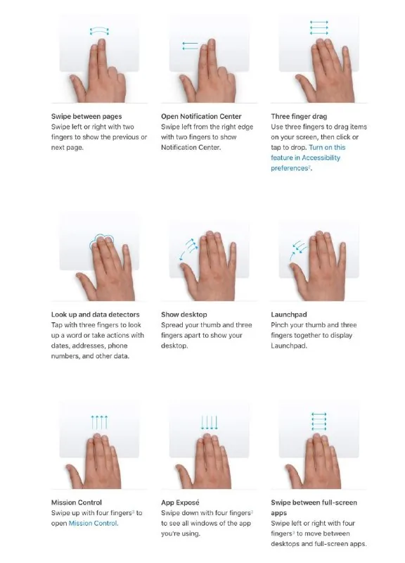 Apple Magic Trackpad 3 MXKA3AM/A A3120 1