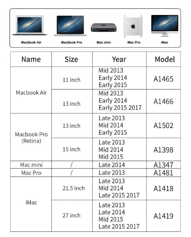 SSD для Macbook 256GB 2