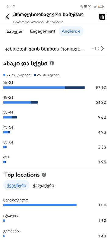 Продаю страницу Facebook для бизнеса, 10.000+ аудитория 2