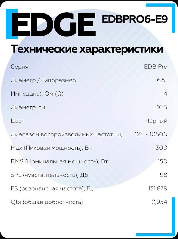 Комплект EDGE EDBPRO6 7