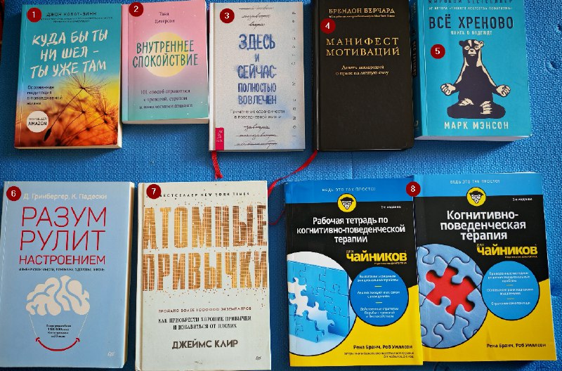 Книги по психологии, мотивации, самопомощи и развитию
