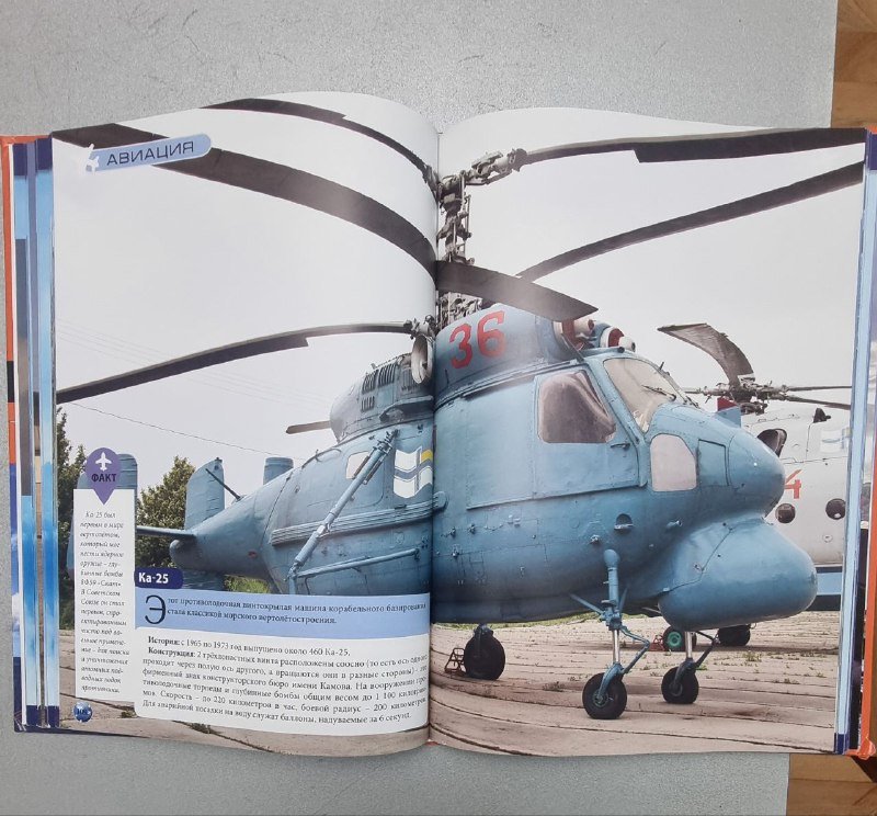 Энциклопедия Авиация и флот 2