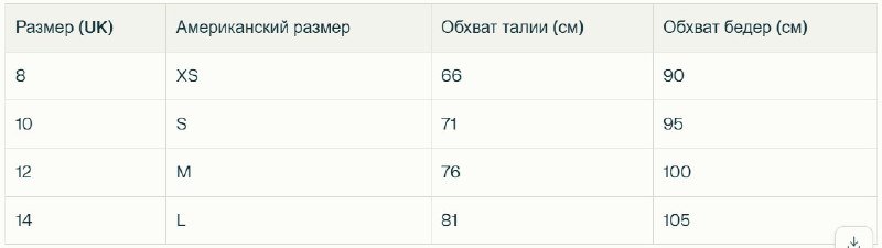 Спортивные брюки женские Superdry красные полиэстер 6