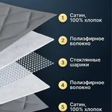 Утяжеленное одеяло WELLINAGRAVITY 8 кг 4