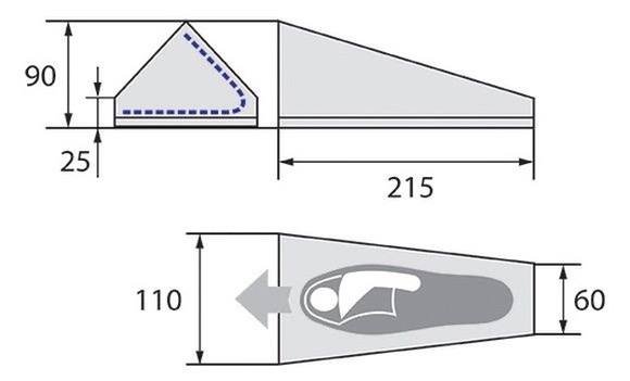 Весы напольные, палатка Freetime Isis 2 DLX, коврик Mammut Ultralight, массажер Theragun WaveSolo, пульсомер Garmin HRM-3 7