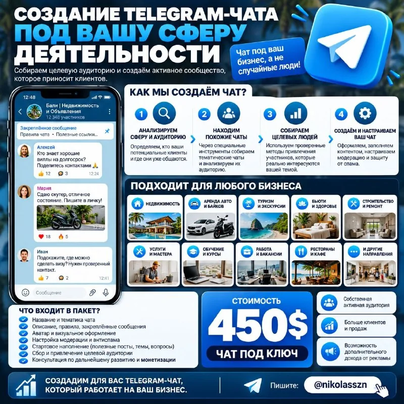 Создание Telegram-чата под вашу сферу деятельности