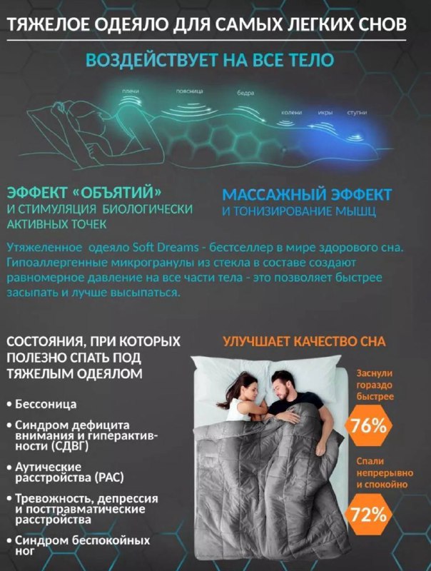 Тяжёлое двуспальное одеяло 12 кг 193x203 см 4