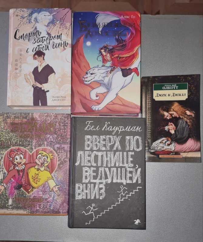 Книги для подростков