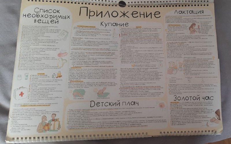 Календарь развития ребенка от рождения до 12 месяцев и приложение 3